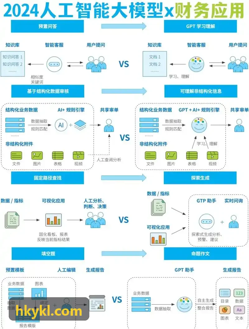 首页|J9国际集团中国官网网站算法迭代简报